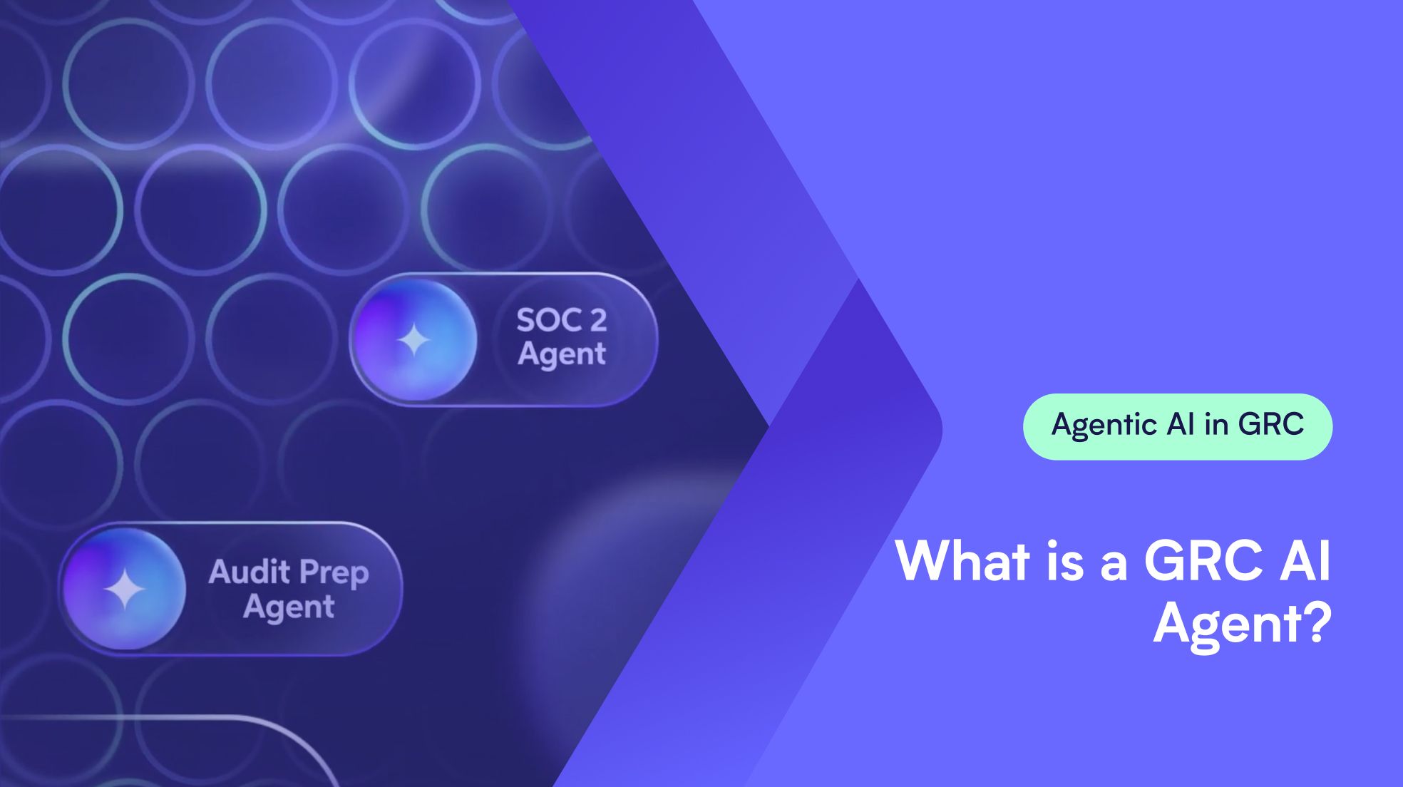 What is a GRC AI Agent?