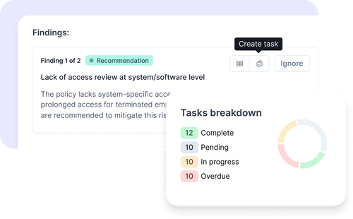 Task Management